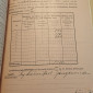 9. Juni 1917 Bestätigung der Glockenabgabe